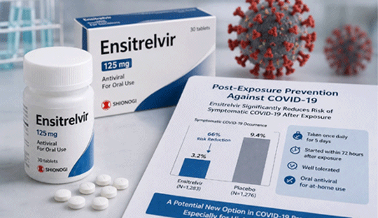 Ensitrelvir Emerges as the First Oral Antiviral to Prevent COVID-19 After Household Exposure